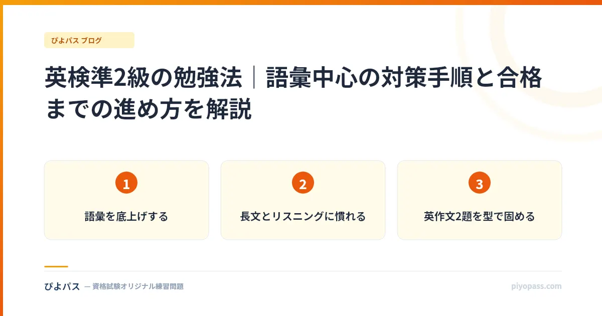 英検準2級の勉強法|語彙中心の対策手順と合格までの進め方を解説
