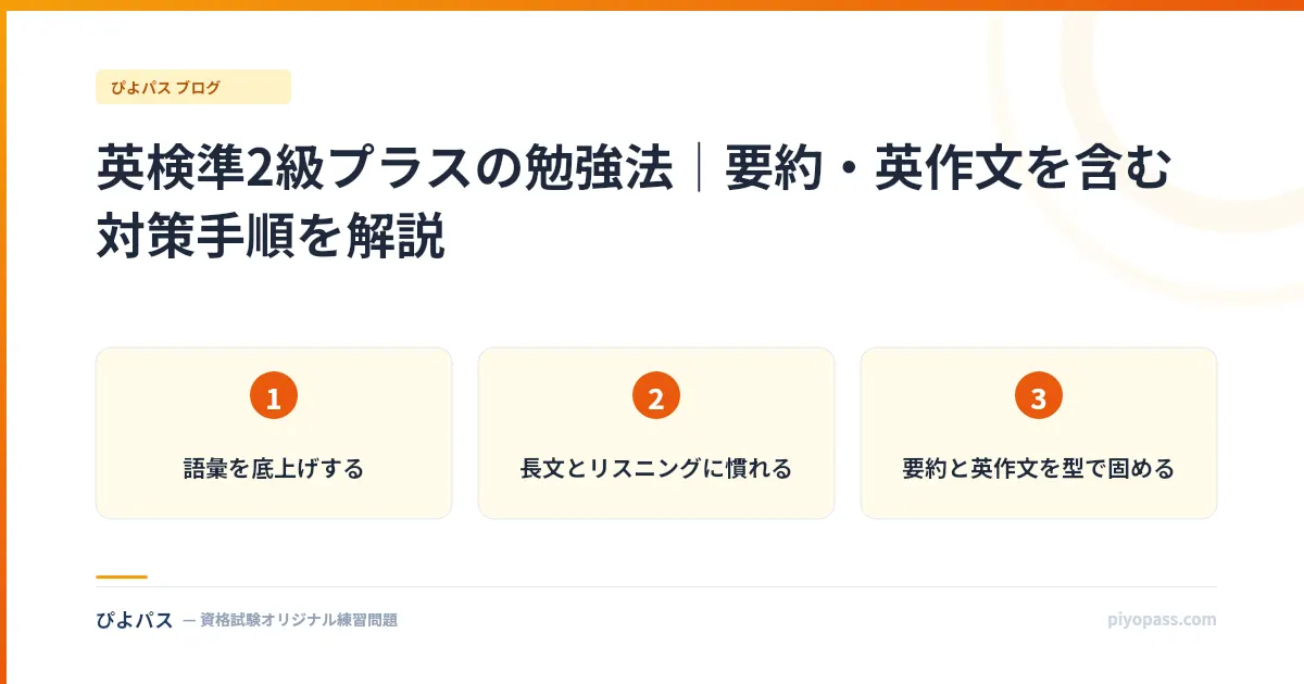 英検準2級プラスの勉強法|要約・英作文を含む対策手順を解説