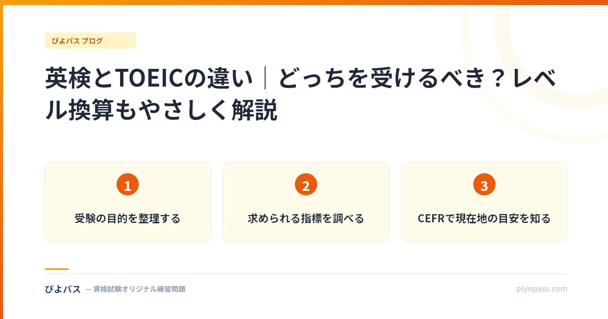 英検とTOEICの違い|どっちを受けるべき?レベル換算もやさしく解説