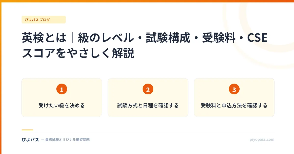英検とは|級のレベル・試験構成・受験料・CSEスコアをやさしく解説