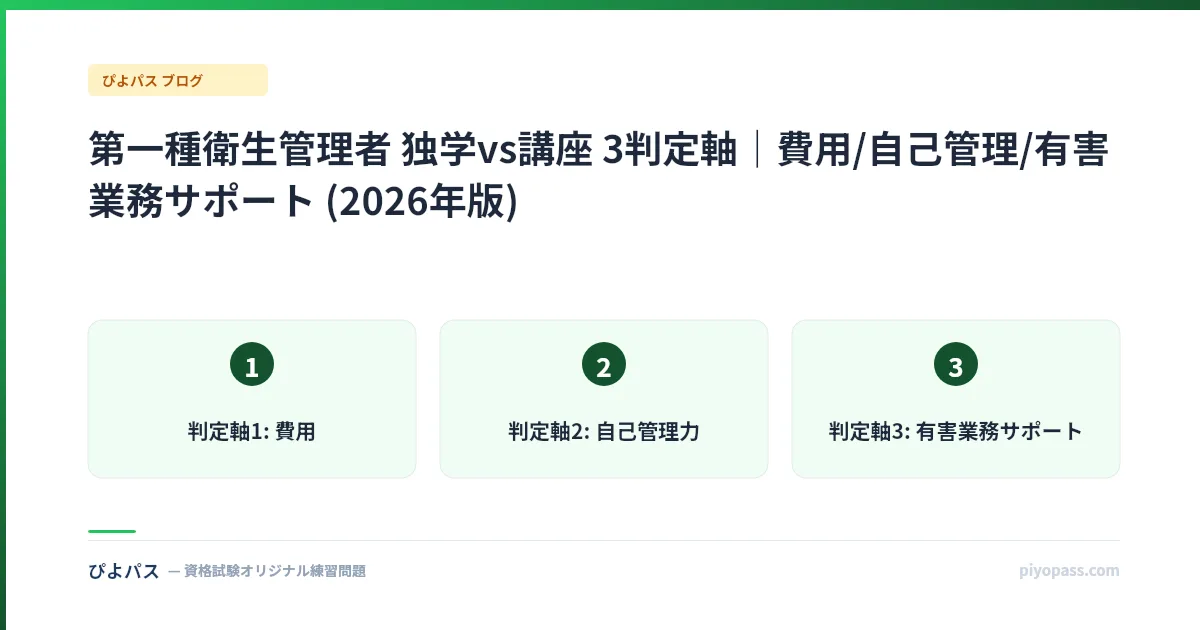 第一種衛生管理者 独学vs講座 3判定軸|費用/自己管理/有害業務サポート (2026年版)