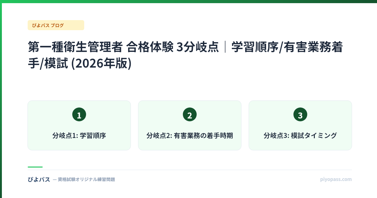 第一種衛生管理者 合格体験 3分岐点|学習順序/有害業務着手/模試 (2026年版)
