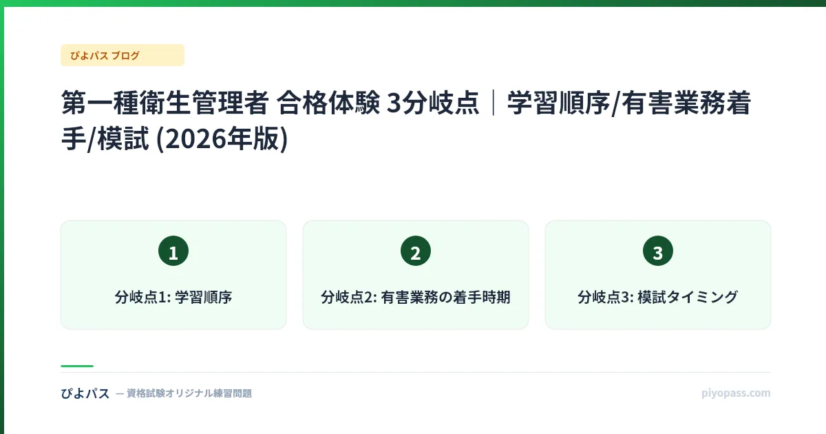 第一種衛生管理者 合格体験 3分岐点｜学習順序/有害業務着手/模試 (2026年版)