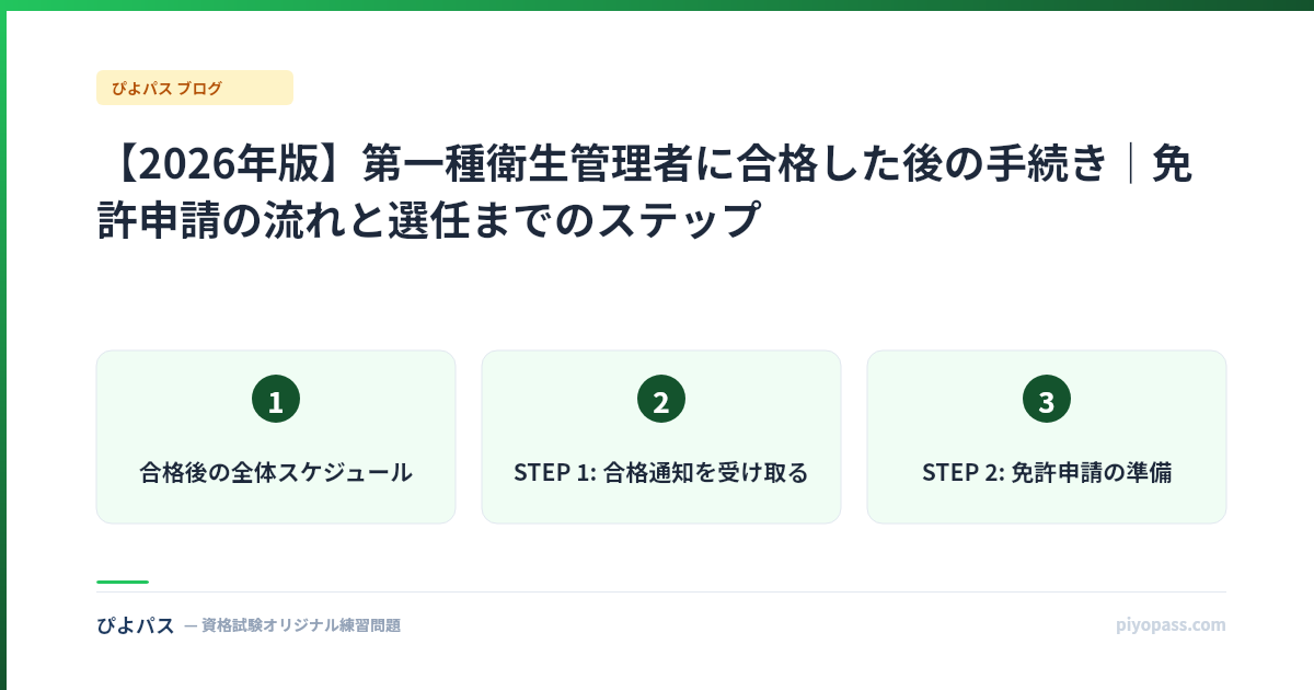 【2026年版】第一種衛生管理者に合格した後の手続き|免許申請の流れと選任までのステップ