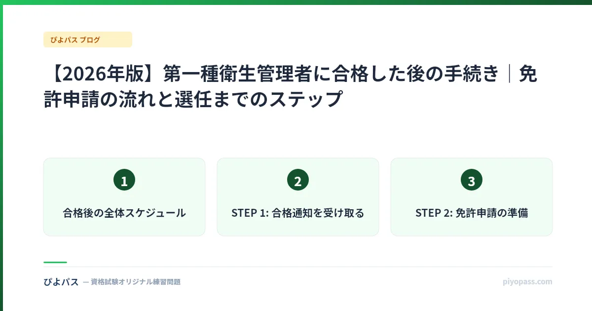 【2026年版】第一種衛生管理者に合格した後の手続き｜免許申請の流れと選任までのステップ
