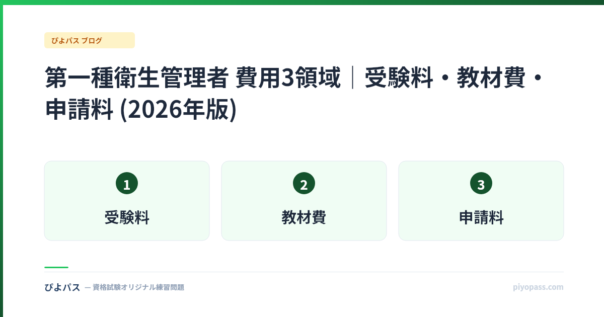 第一種衛生管理者 費用3領域|受験料・教材費・申請料 (2026年版)