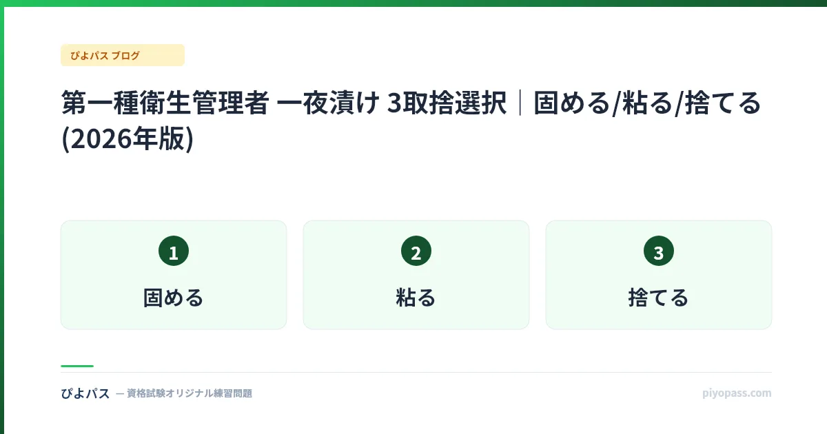 第一種衛生管理者 一夜漬け 3取捨選択|固める/粘る/捨てる (2026年版)