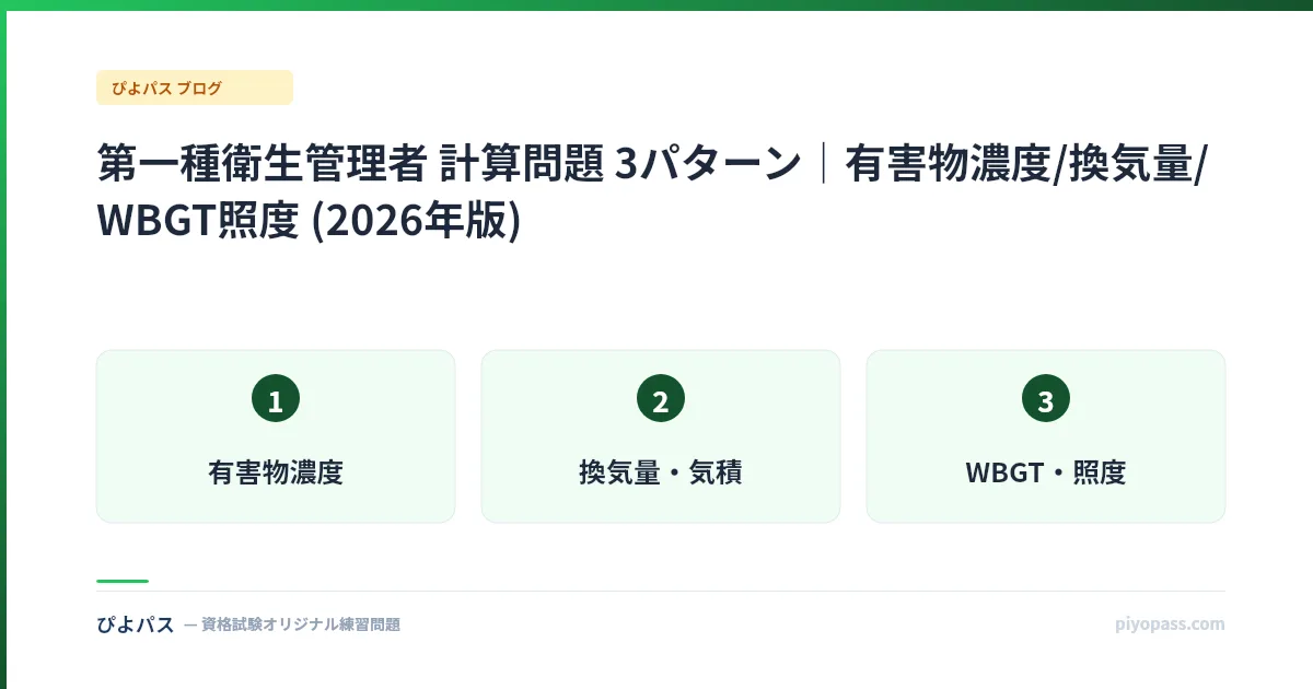第一種衛生管理者 計算問題 3パターン|有害物濃度/換気量/WBGT照度 (2026年版)
