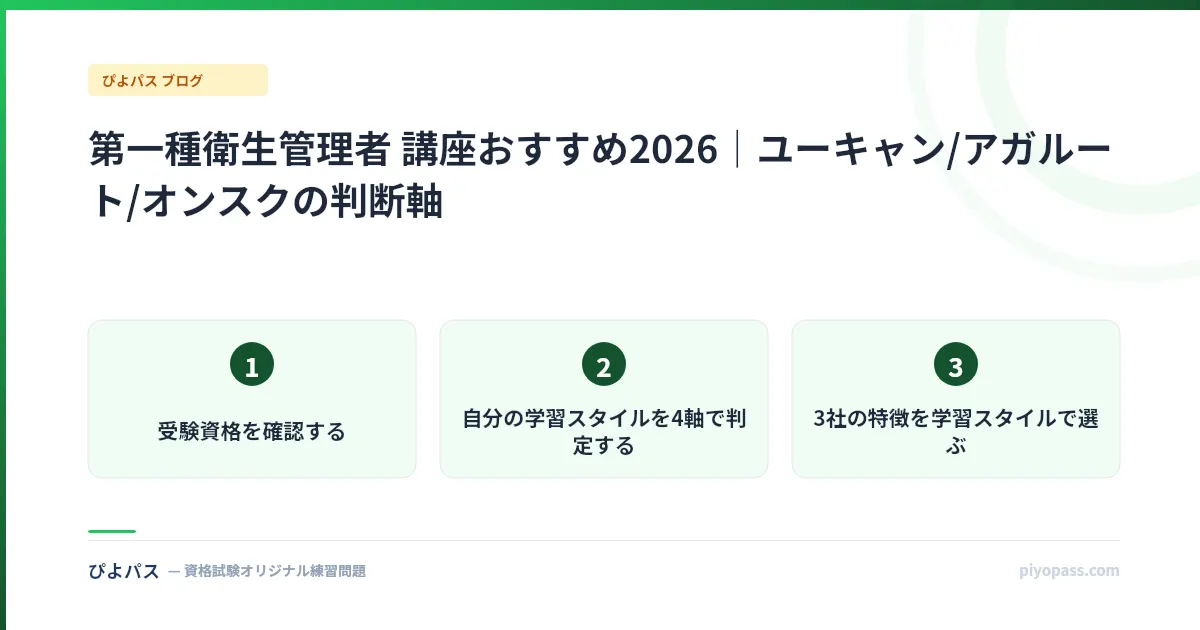 第一種衛生管理者 講座おすすめ2026｜ユーキャン/アガルート/オンスクの判断軸