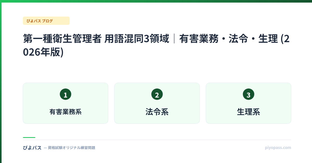 第一種衛生管理者 用語混同3領域|有害業務・法令・生理 (2026年版)