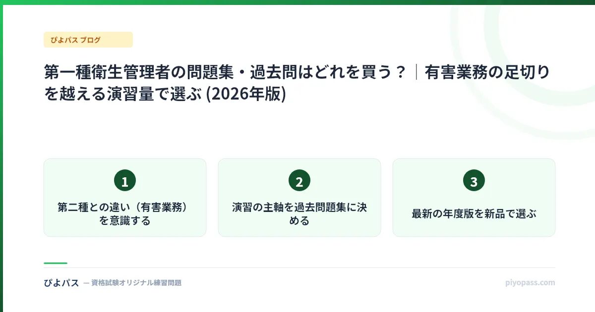 第一種衛生管理者の問題集・過去問はどれを買う?|有害業務の足切りを越える演習量で選ぶ (2026年版)