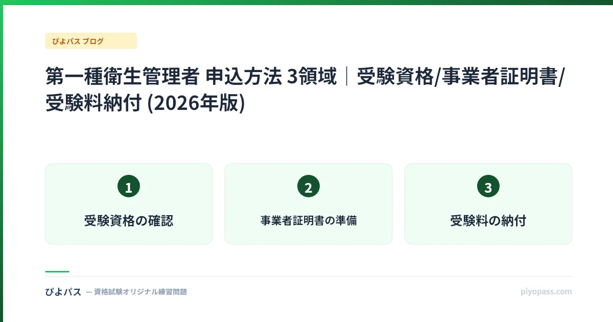 第一種衛生管理者 申込方法 3領域|受験資格/事業者証明書/受験料納付 (2026年版)