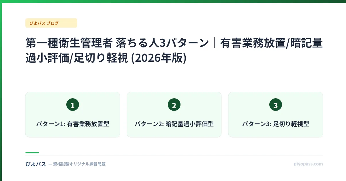 第一種衛生管理者 落ちる人3パターン｜有害業務放置/暗記量過小評価/足切り軽視 (2026年版)