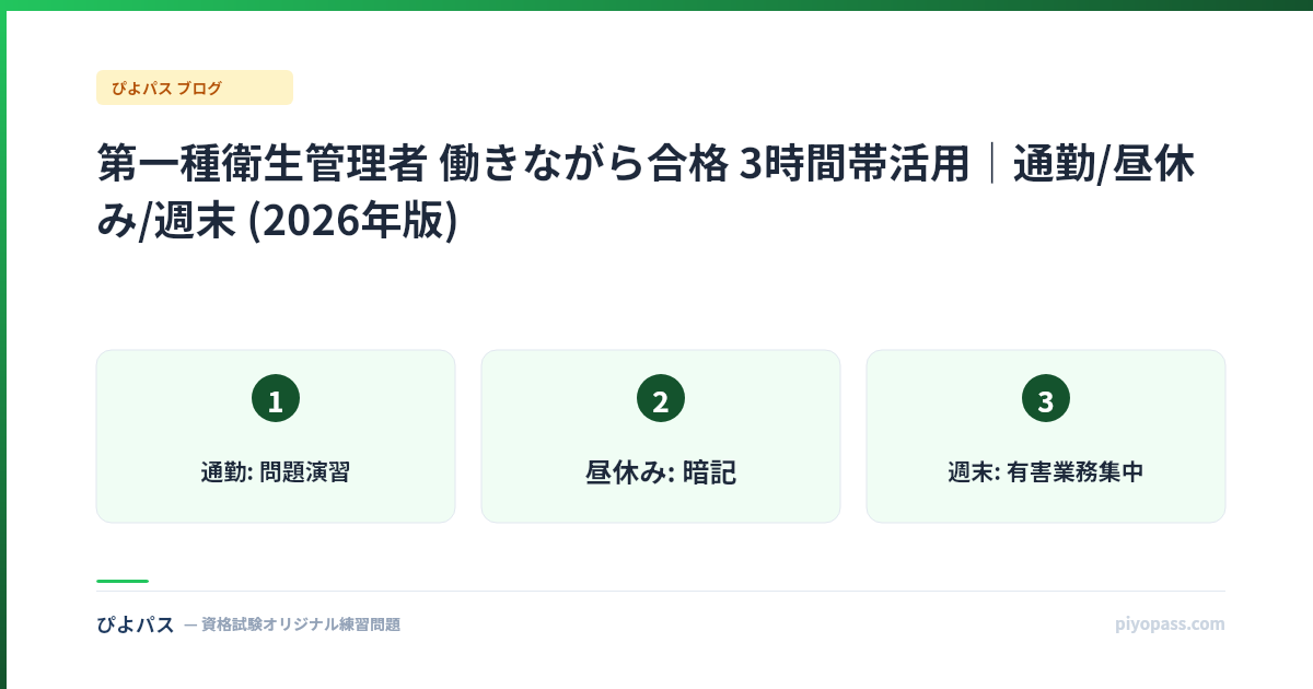 第一種衛生管理者 働きながら合格 3時間帯活用|通勤/昼休み/週末 (2026年版)