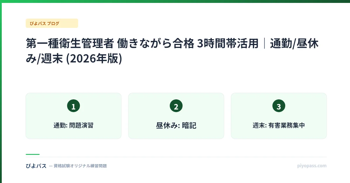 第一種衛生管理者 働きながら合格 3時間帯活用|通勤/昼休み/週末 (2026年版)