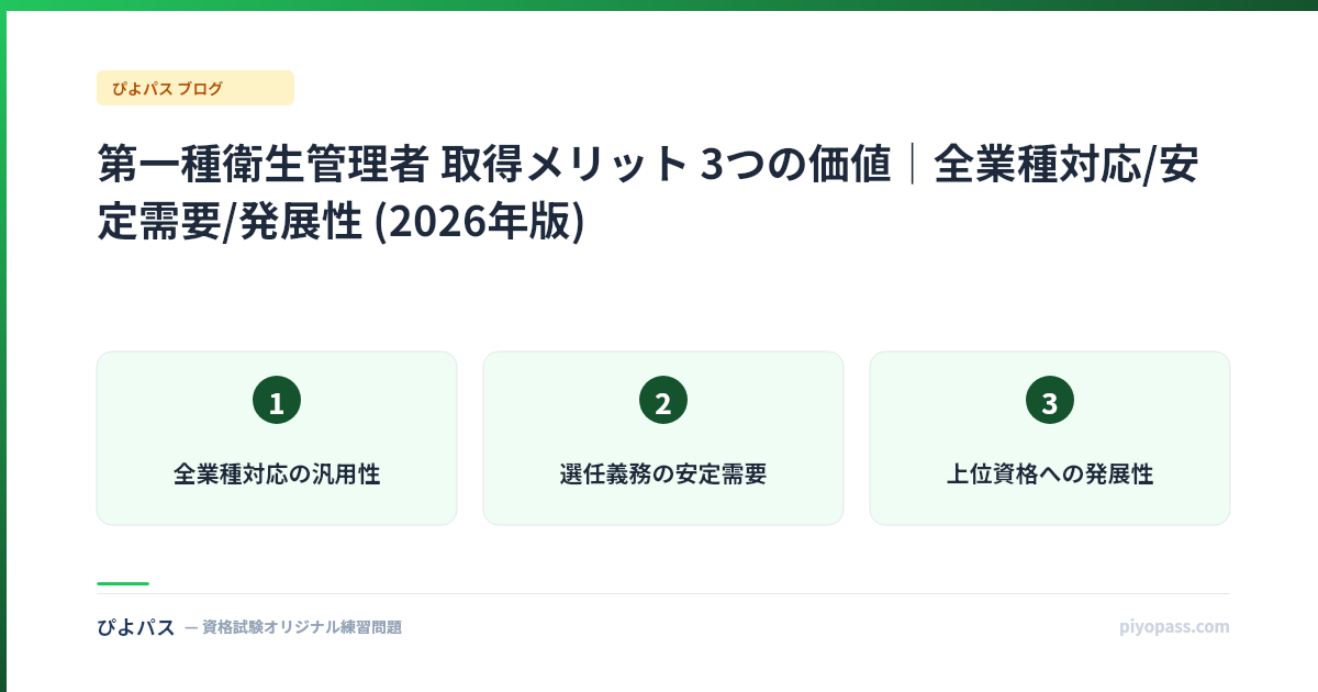 第一種衛生管理者 取得メリット 3つの価値|全業種対応/安定需要/発展性 (2026年版)