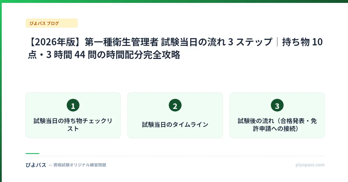 【2026年版】第一種衛生管理者 試験当日の流れ 3 ステップ|持ち物 10 点・3 時間 44 問の時間配分完全攻略