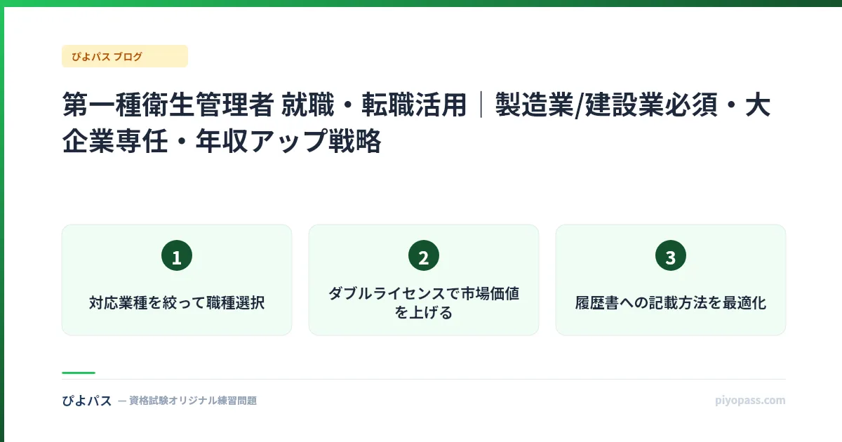 第一種衛生管理者 就職・転職活用|製造業/建設業必須・大企業専任・年収アップ戦略
