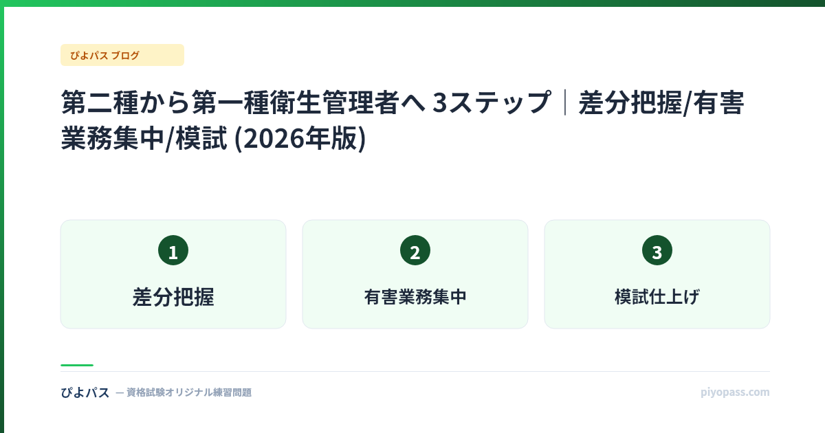 第二種から第一種衛生管理者へ 3ステップ|差分把握/有害業務集中/模試 (2026年版)