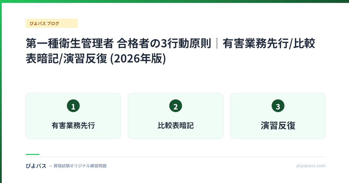 第一種衛生管理者 合格者の3行動原則|有害業務先行/比較表暗記/演習反復 (2026年版)