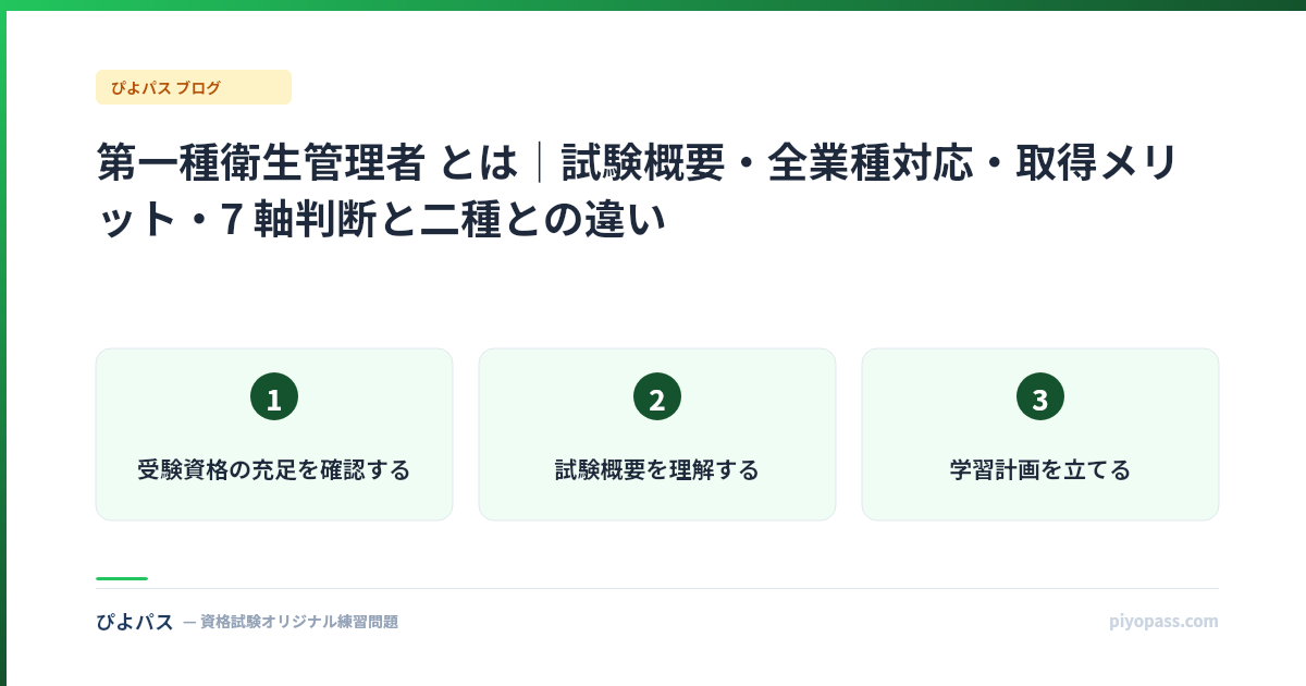 第一種衛生管理者 とは|試験概要・全業種対応・取得メリット・7 軸判断と二種との違い