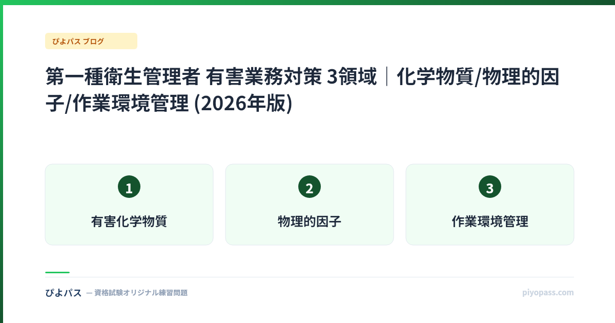 第一種衛生管理者 有害業務対策 3領域|化学物質/物理的因子/作業環境管理 (2026年版)