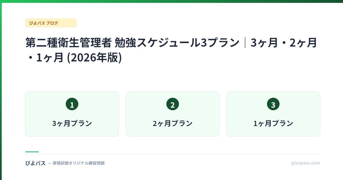第二種衛生管理者 勉強スケジュール3プラン|3ヶ月・2ヶ月・1ヶ月 (2026年版)
