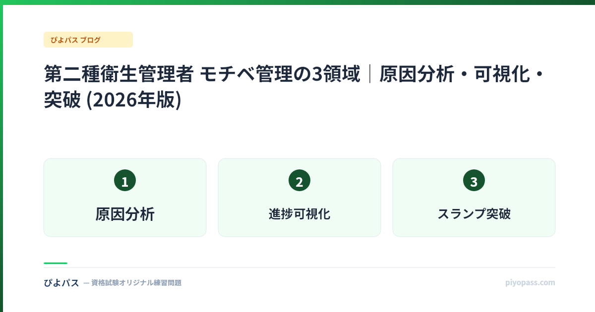 第二種衛生管理者 モチベ管理の3領域|原因分析・可視化・突破 (2026年版)