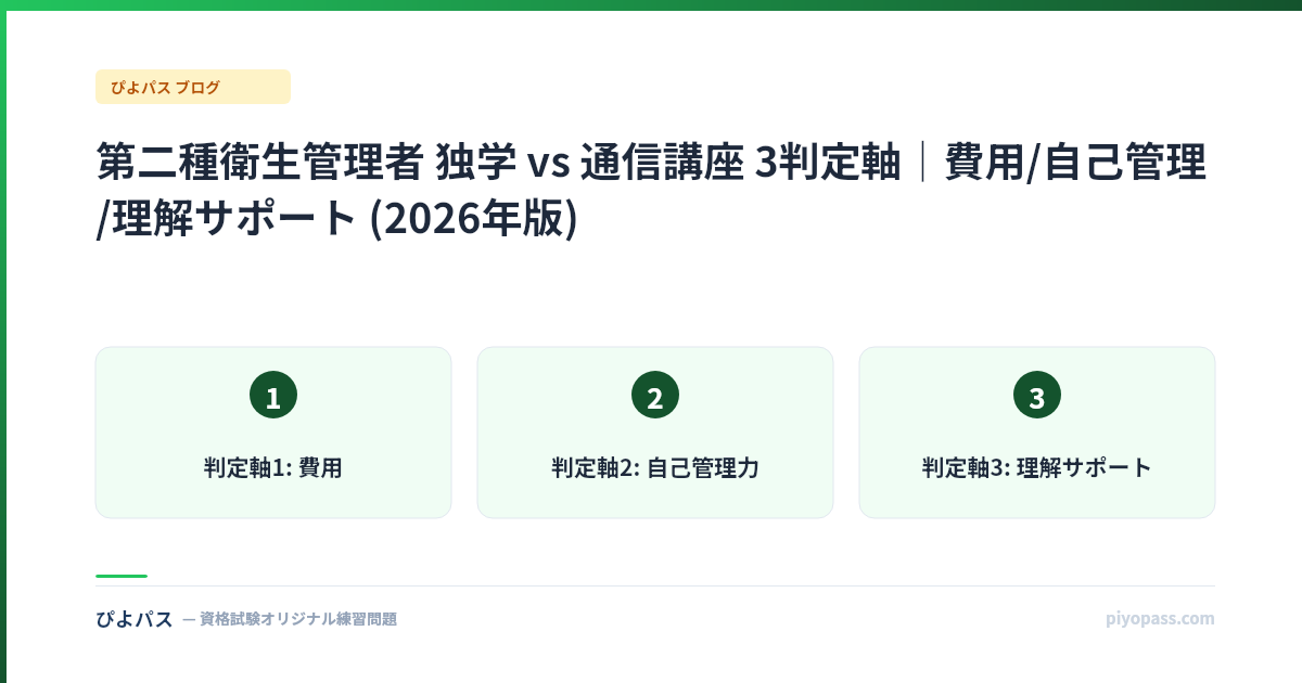 第二種衛生管理者 独学 vs 通信講座 3判定軸|費用/自己管理/理解サポート (2026年版)