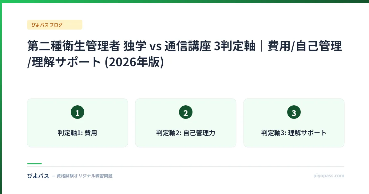 第二種衛生管理者 独学 vs 通信講座 3判定軸|費用/自己管理/理解サポート (2026年版)