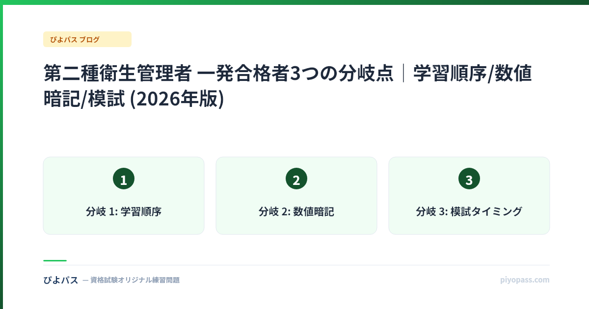 第二種衛生管理者 一発合格者3つの分岐点|学習順序/数値暗記/模試 (2026年版)