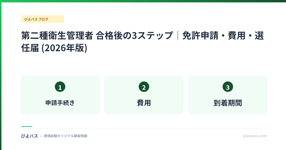 第二種衛生管理者 合格後の3ステップ|免許申請・費用・選任届 (2026年版)