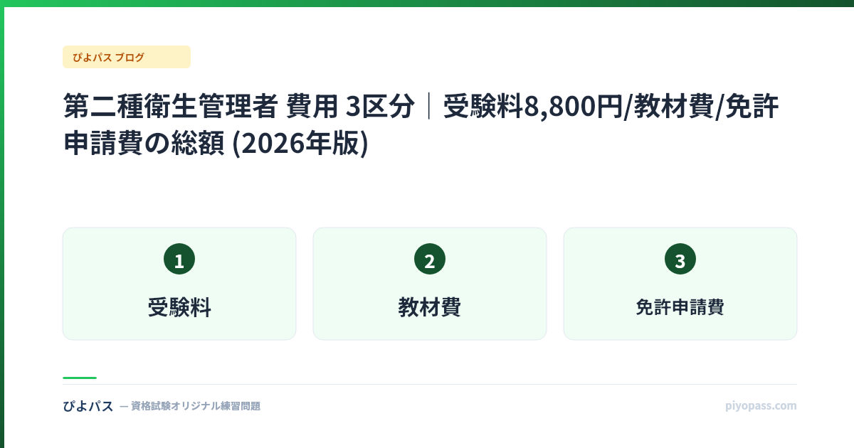 第二種衛生管理者 費用 3区分|受験料8,800円/教材費/免許申請費の総額 (2026年版)
