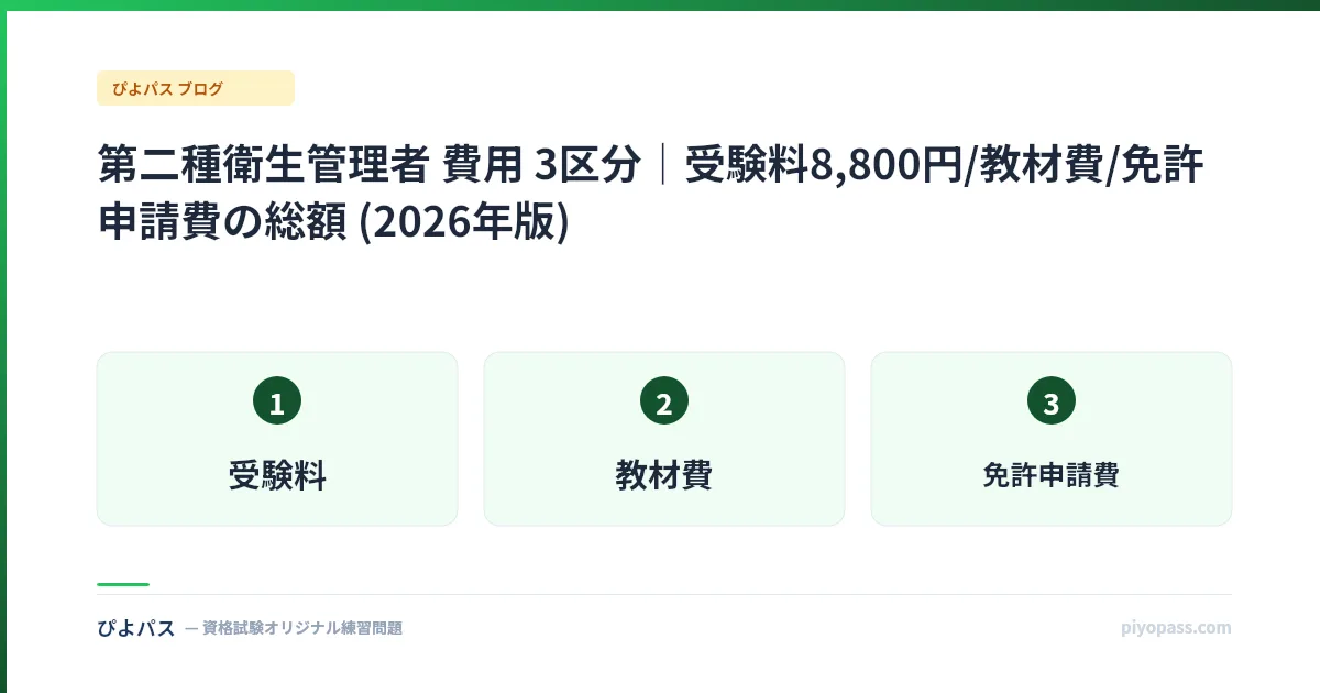 第二種衛生管理者 費用 3区分|受験料8,800円/教材費/免許申請費の総額 (2026年版)
