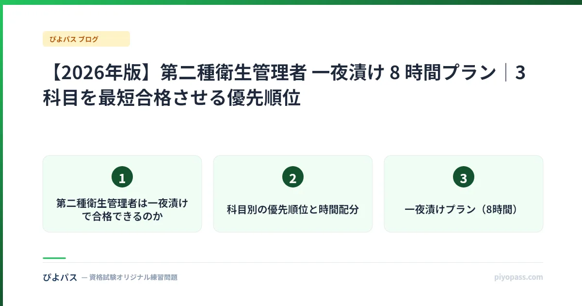 【2026年版】第二種衛生管理者 一夜漬け 8 時間プラン｜3 科目を最短合格させる優先順位