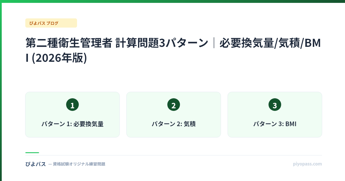 第二種衛生管理者 計算問題3パターン|必要換気量/気積/BMI (2026年版)