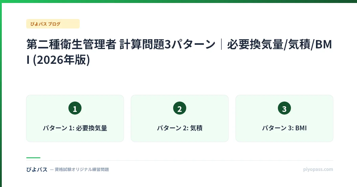 第二種衛生管理者 計算問題3パターン|必要換気量/気積/BMI (2026年版)