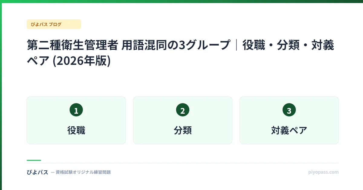 第二種衛生管理者 用語混同の3グループ|役職・分類・対義ペア (2026年版)