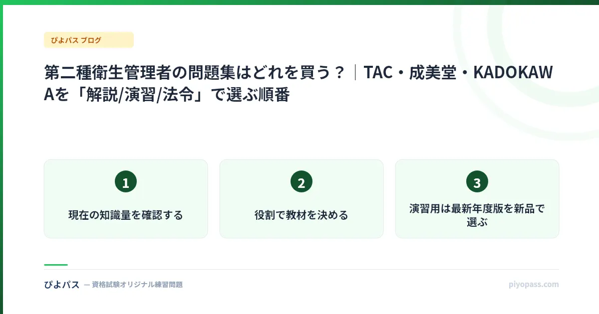 第二種衛生管理者の問題集はどれを買う？｜TAC・成美堂・KADOKAWAを「解説/演習/法令」で選ぶ順番
