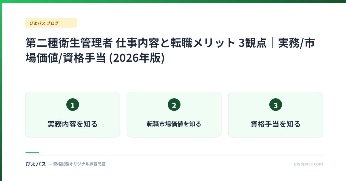 第二種衛生管理者 仕事内容と転職メリット 3観点|実務/市場価値/資格手当 (2026年版)
