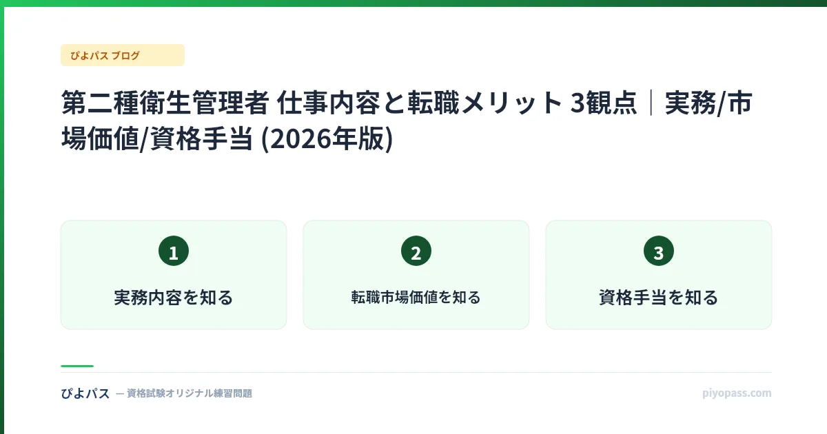 第二種衛生管理者 仕事内容と転職メリット 3観点｜実務/市場価値/資格手当 (2026年版)