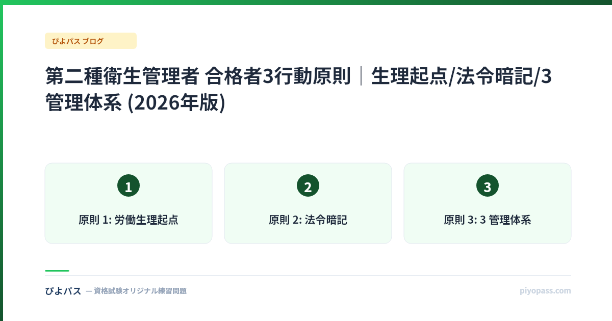 第二種衛生管理者 合格者3行動原則|生理起点/法令暗記/3管理体系 (2026年版)