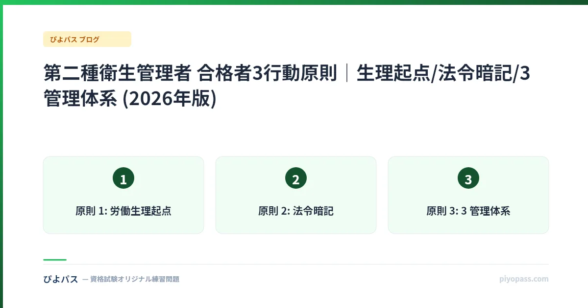 第二種衛生管理者 合格者3行動原則|生理起点/法令暗記/3管理体系 (2026年版)