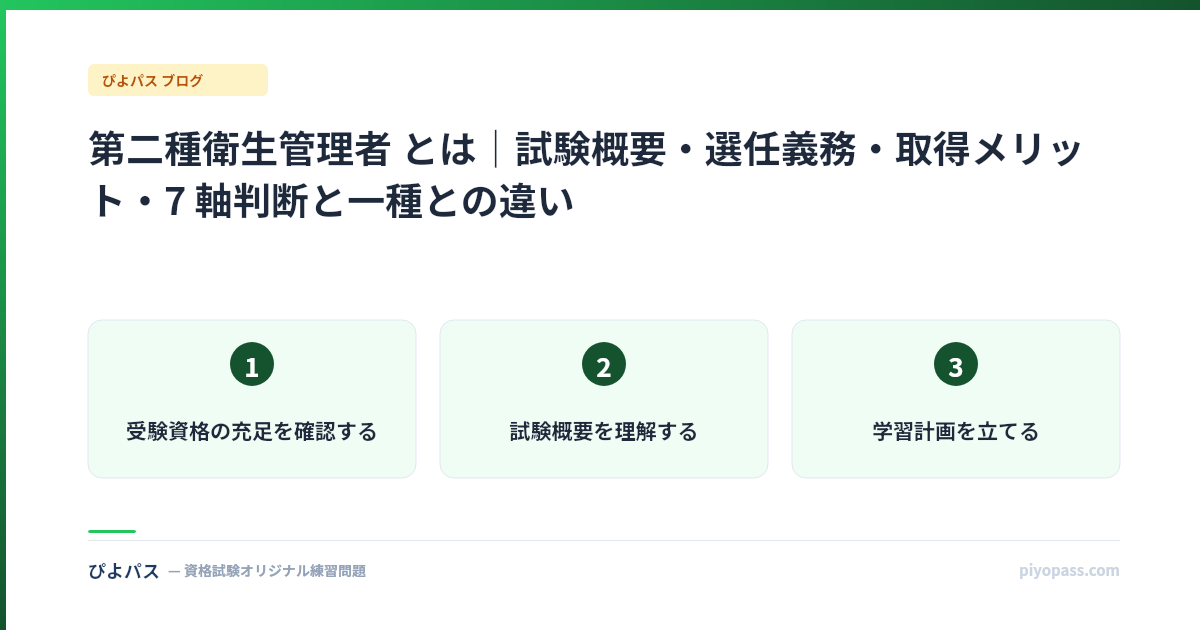 第二種衛生管理者 とは｜試験概要・選任義務・取得メリット・7 軸判断と一種との違い