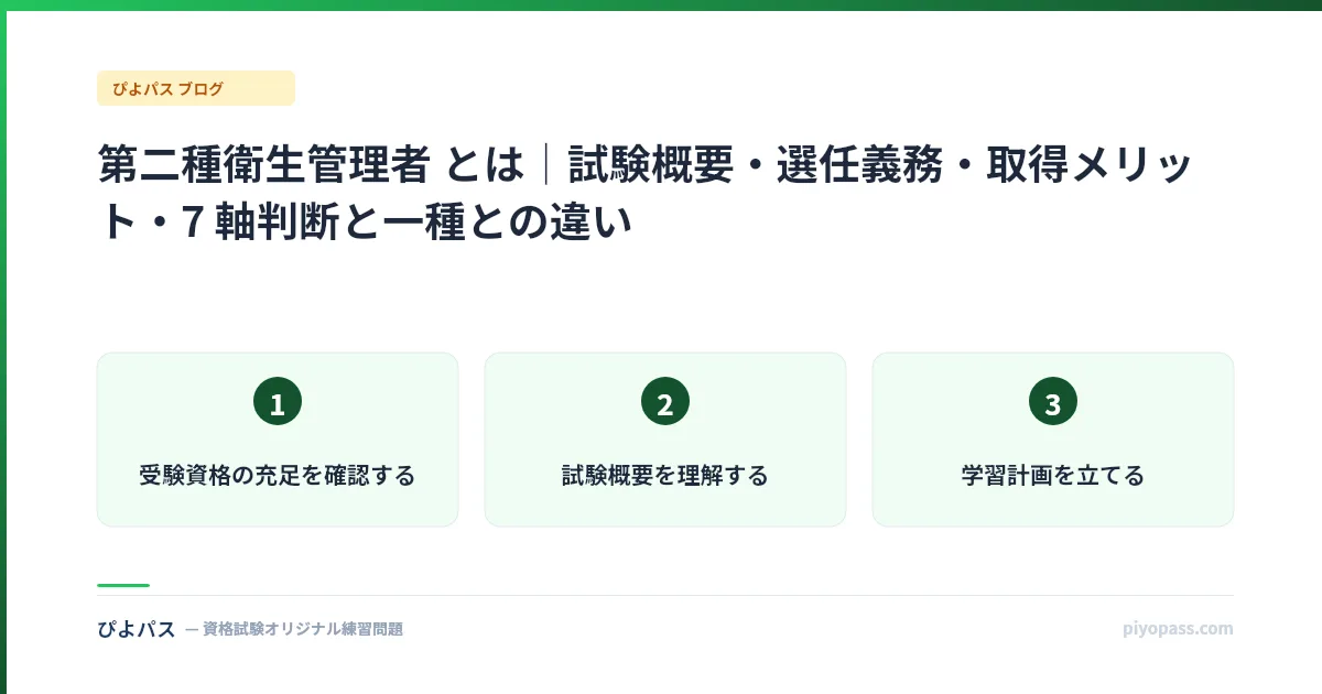 第二種衛生管理者 とは|試験概要・選任義務・取得メリット・7 軸判断と一種との違い
