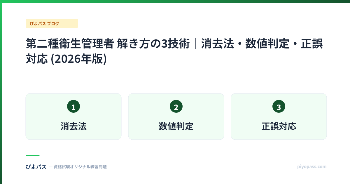 第二種衛生管理者 解き方の3技術|消去法・数値判定・正誤対応 (2026年版)