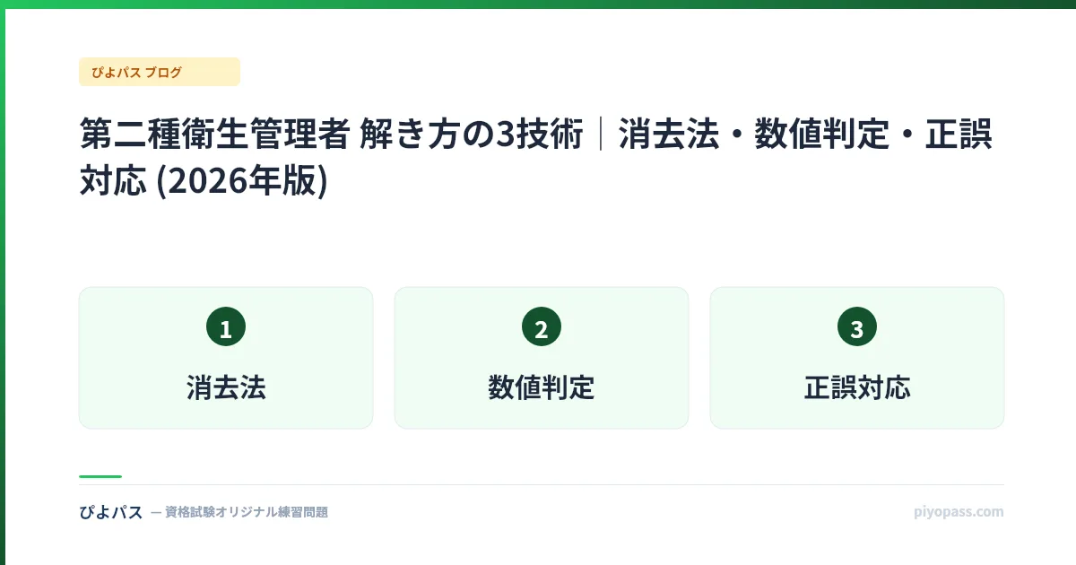第二種衛生管理者 解き方の3技術｜消去法・数値判定・正誤対応 (2026年版)