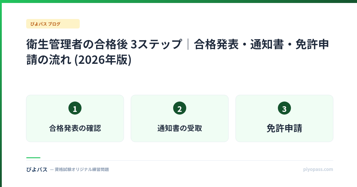 衛生管理者の合格後 3ステップ|合格発表・通知書・免許申請の流れ (2026年版)