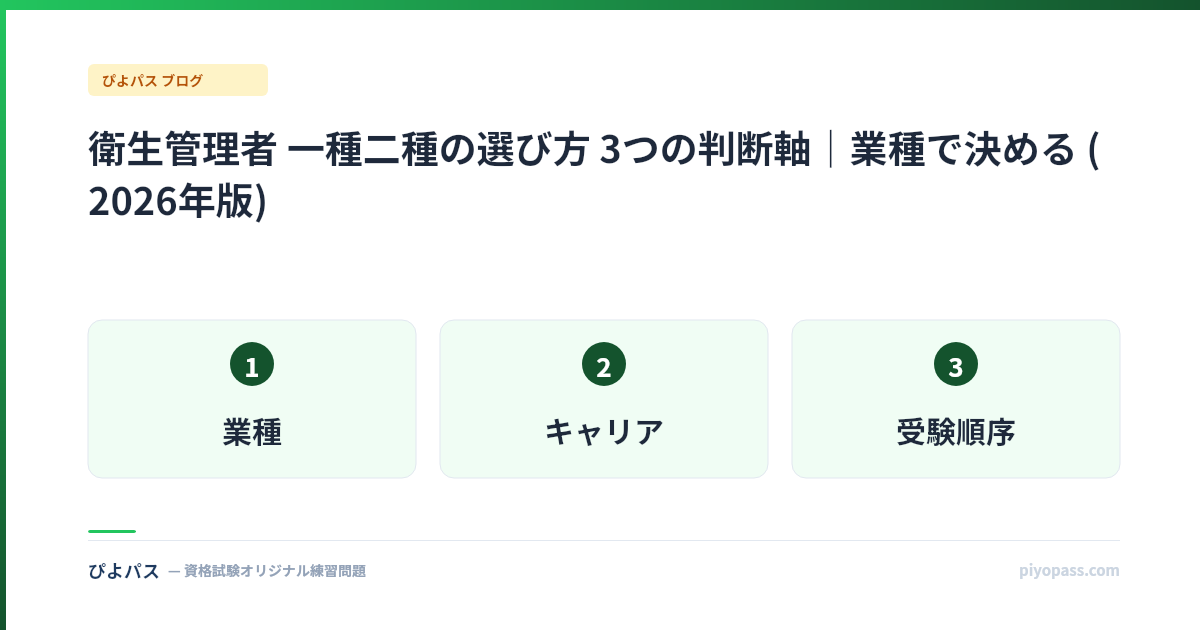衛生管理者 一種二種の選び方 3つの判断軸|業種で決める (2026年版)