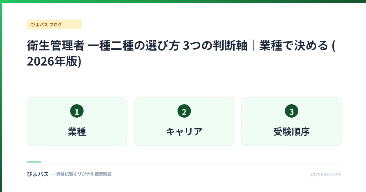衛生管理者 一種二種の選び方 3つの判断軸｜業種で決める (2026年版)